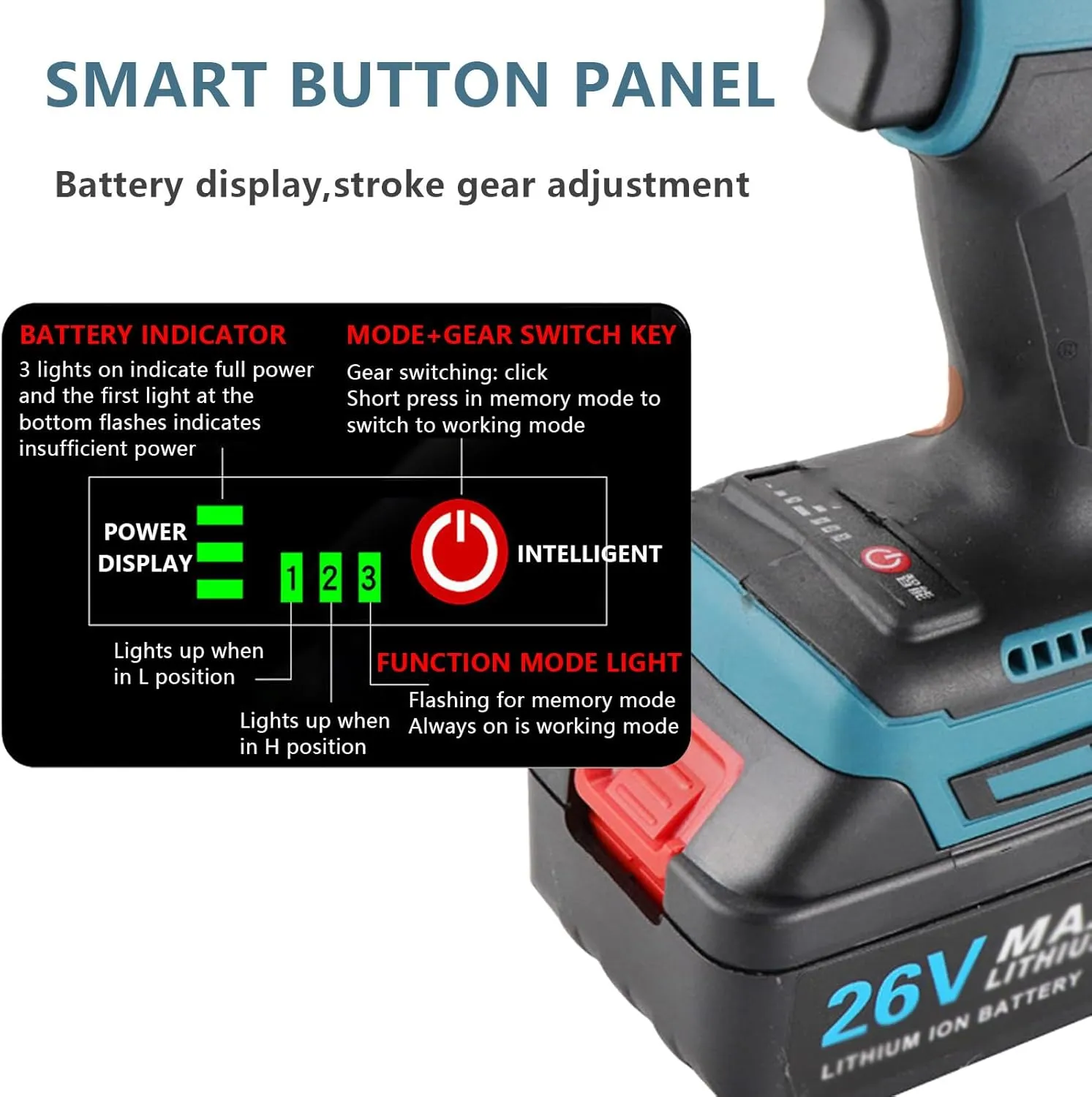 2-in-1 Cordless Rivet Nut Gun Set,Portable Automatic Rivet Gun with M3/M4/M5/M6/M8/M10/M12 Battery Powered Pop Rivet Insert Installation Tool,2Battery-5200mAh