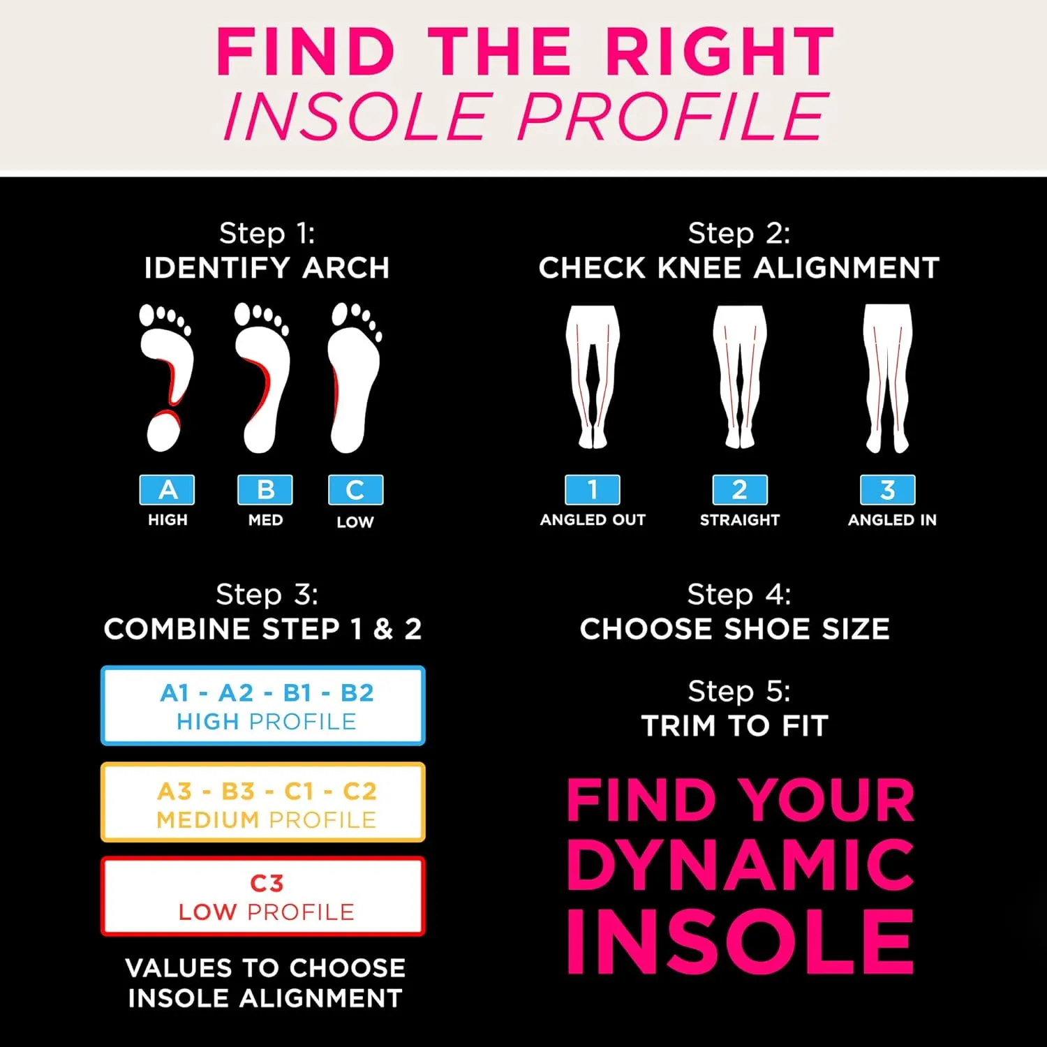 CURREX HockeyPro Insoles for Hockey Skates & Ice Skating – 3D Dynamic Arch Support to Improve Stability, Anti-Slip Heel for Optimized Movement – for Men & Women – Medium Arch, XL