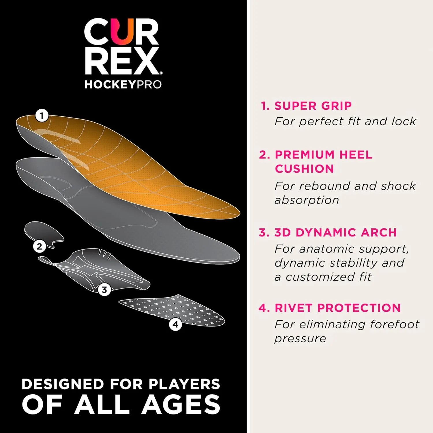 CURREX HockeyPro Insoles for Hockey Skates & Ice Skating – 3D Dynamic Arch Support to Improve Stability, Anti-Slip Heel for Optimized Movement – for Men & Women – Medium Arch, XL