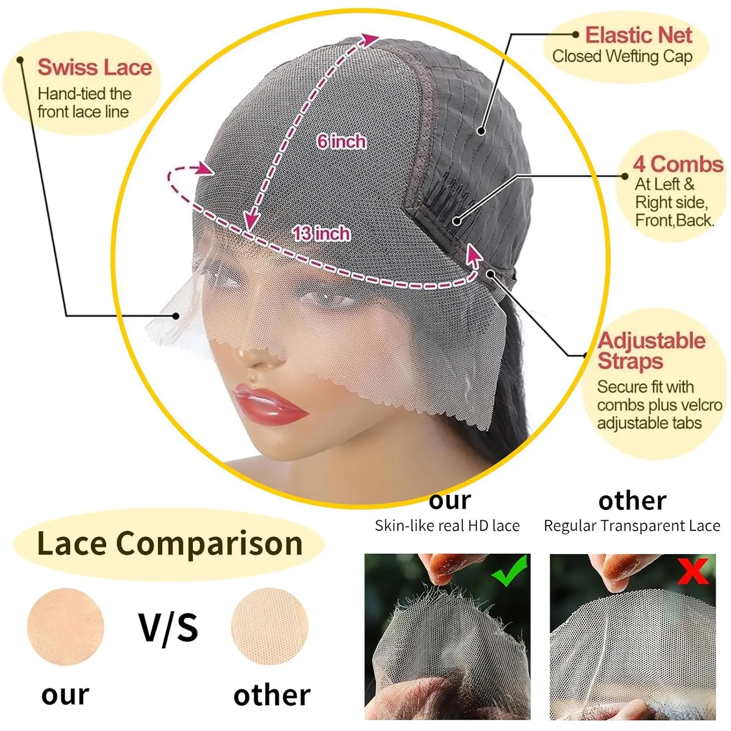 Deep Wave Lace Front Wigs Human Hair Glueless Wigs Pre Plucked with Baby Hair 180% Density 13x6 HD Transparent Lace Front Wigs for Women 28 Inch