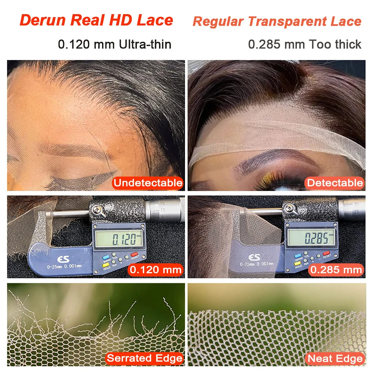 Derun 4x4 Real HD Lace Closure Wigs Human Hair 180% Density 0.1MM Ultra-thin Invisible Lace Straight Wig Pre-plucked Vivid Hairline Bleached Knots Glueless Wig for Women (22 Inch, 4×4 ST)
