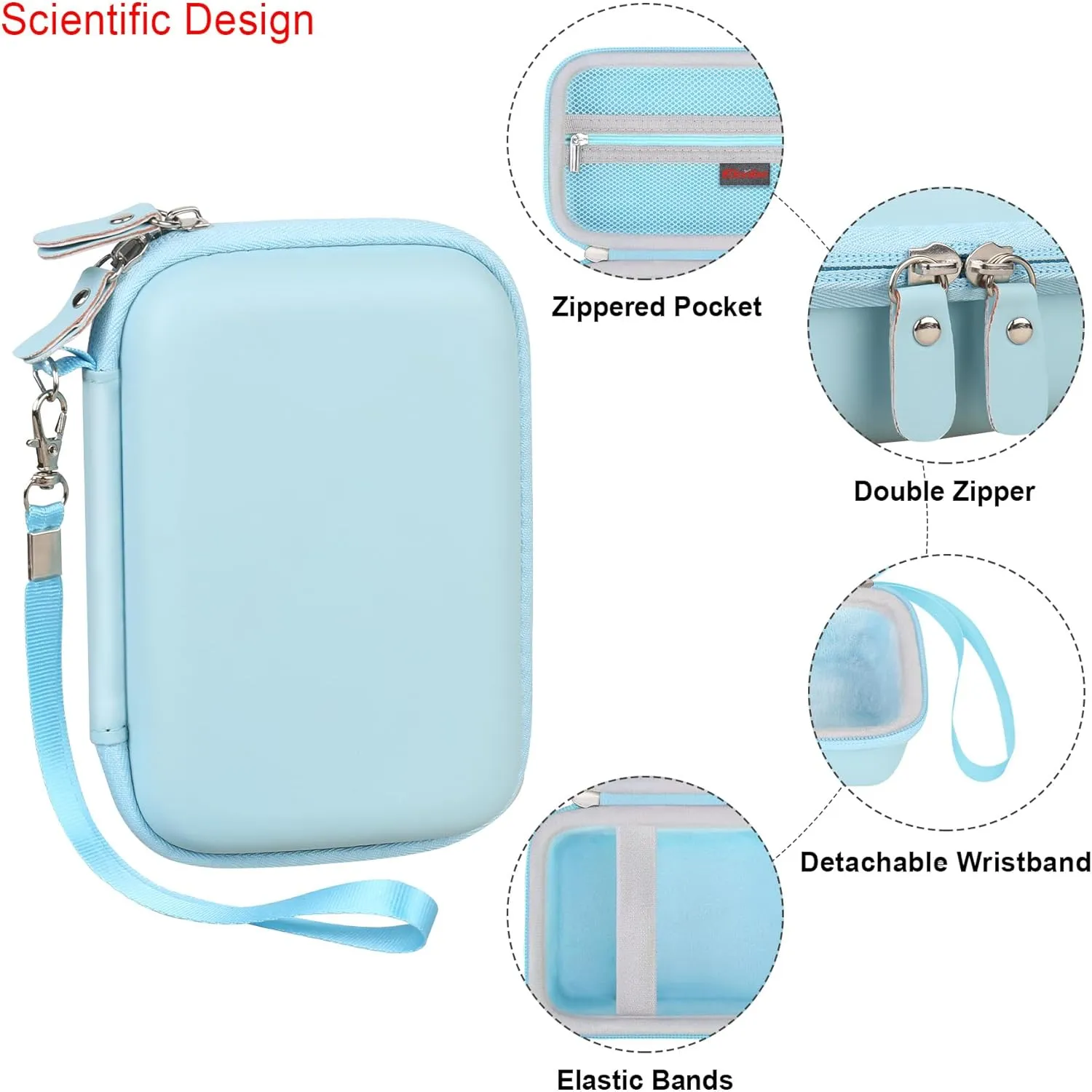 Elonbo Carrying Case for KODAK Mini 2 Retro 4PASS Portable Photo Printer, Digital Instant Print Camera Travel Bag Storage Holder, Mesh Pocket Fits Printing Paper, Cable, Blue