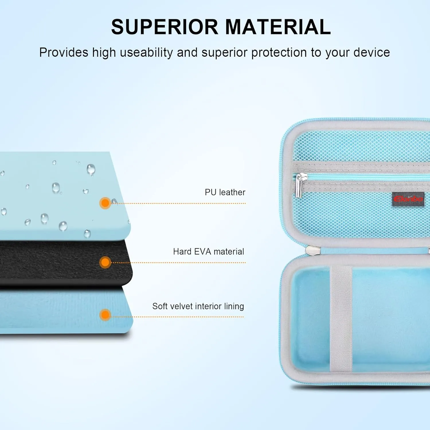 Elonbo Carrying Case for KODAK Mini 2 Retro 4PASS Portable Photo Printer, Digital Instant Print Camera Travel Bag Storage Holder, Mesh Pocket Fits Printing Paper, Cable, Blue