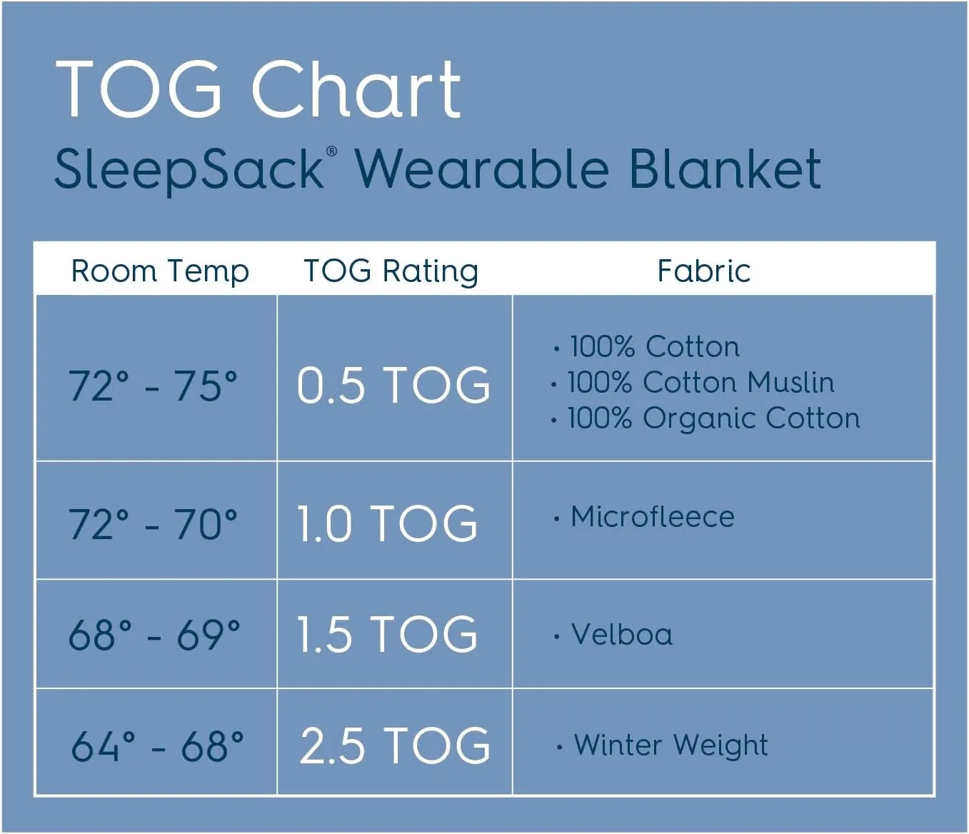 HALO SleepSack, 100% Cotton Wearable Blanket, Swaddle Transition Sleeping Bag, TOG 0.5, Harry Potter Messenger, Large, 12-18 Months