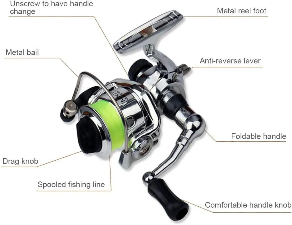 Lixada Fishing Rod Reel Combo Mini Pen Fishing Pole Kit Telescopic Fishing Rod Spinning Reel Combo Kit