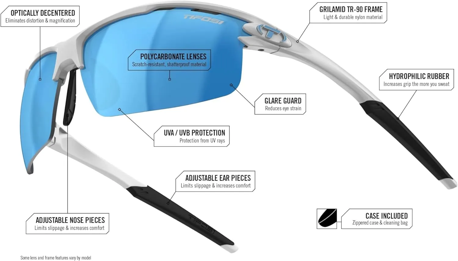 Rivet Sport Sunglasses, Ideal For Cycling, Golf, Pickleball, Running And Tennis