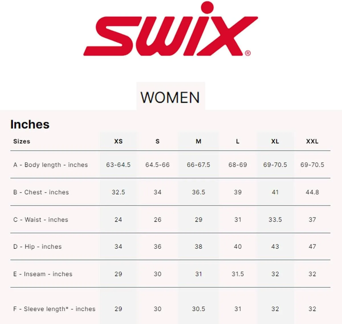 Swix Women's Winter Sports Cross Skiing Training Quick Racex Dry Half Zip Baselayer Top